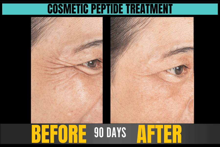 buy canadian peptides